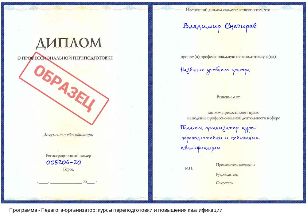 Педагога-организатор: курсы переподготовки и повышения квалификации Егорьевск