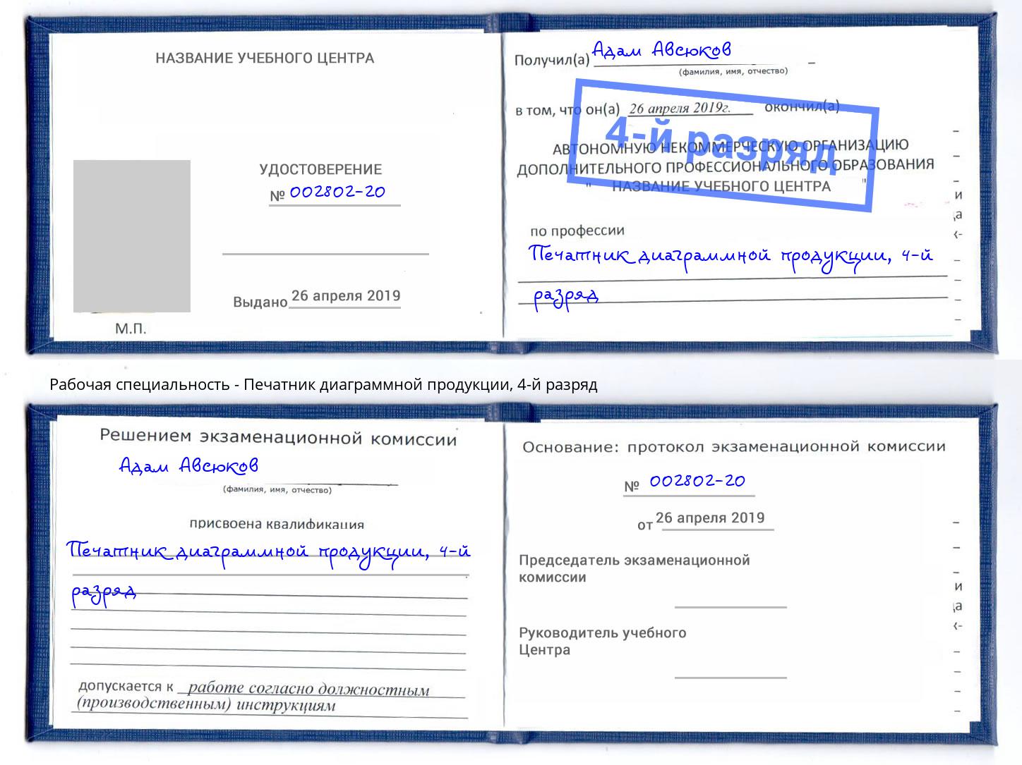 корочка 4-й разряд Печатник диаграммной продукции Егорьевск